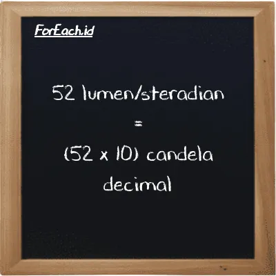 Cara konversi lumen/steradian ke candela decimal (lm/sr ke dec cd): 52 lumen/steradian (lm/sr) setara dengan 52 dikalikan dengan 10 candela decimal (dec cd)